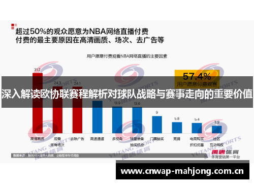 深入解读欧协联赛程解析对球队战略与赛事走向的重要价值